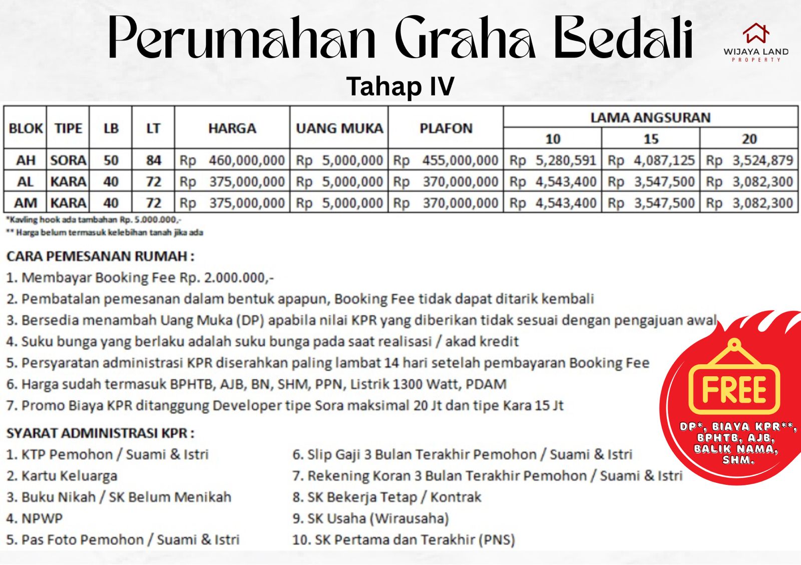 Graha Bedali Tahap 4